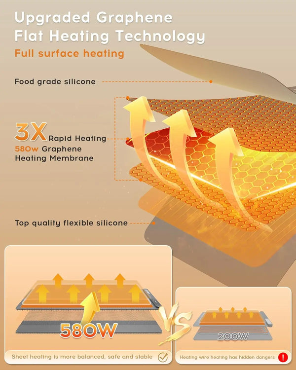 Mega Warm Buffet Mat XL